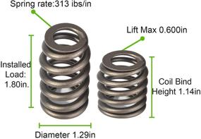 img 1 attached to 3Mirrors Springs Performance Racing Compatible