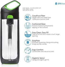 img 1 attached to 💧 Green and Black Water Filtration Bottle: Boost Your Hydration and Sustainability