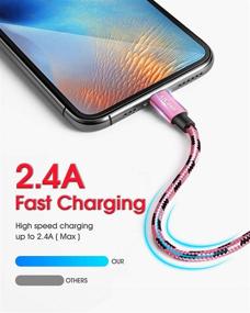 img 2 attached to ⚡️ Certified Lightning Charger - Compatible and Fast Charging