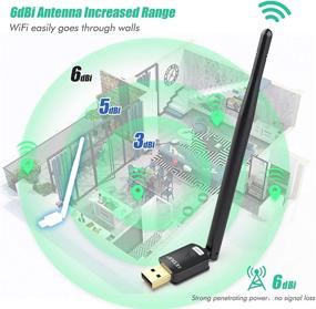 img 1 attached to 📶 EDUP USB WiFi Adapter for PC - Wireless Network Adapter with High Gain 6dBi Antenna - Compatible with Windows/MAC