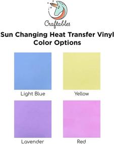img 1 attached to 11 ft. Roll of Craftables UV Sensitive Heat Transfer 🎨 Vinyl for Fabrics - Light Blue, Color Changing Iron On Vinyl