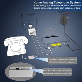 img 2 attached to 16GB USB Telephone Phone Voice Recorder for Landline with Power from Telephone System, Mini Telephone Recorder (Reduced Charging Time)