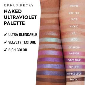 img 1 attached to Улучшенная оптимизация SEO: Набор для макияжа глаз Urban Decay - 💄 Палетка теней для век Naked Ultraviolet + Полноразмерный грунт для теней Potion