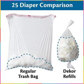 img 1 attached to Dékor Plus Diaper Pail Gift Set – White: Includes Over a Year's Worth of Dékor Refills for Optimal Convenience!