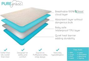 img 2 attached to PUREgrace Eucalyptus Full Mattress Protector