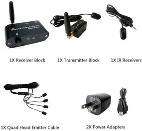 img 3 attached to Wireless Repeater Control Extender Emitter