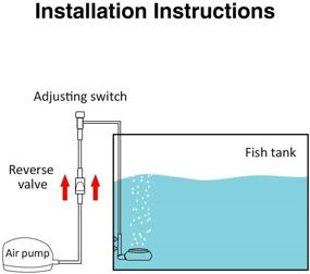 img 1 attached to 🐠 UPETTOOLS Aquarium Air Stone Fish Tank Nano Bubble Stone Kit: Increase Oxygen, Create Supremely Small Bubbles for Improved Fish Tank Environment and Hydroponics