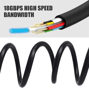 img 2 attached to 🔌 FeizLink 50ft HDMI Fiber Optic Cable: High Speed 18Gbps, 4K 60Hz, ARC HDR10, HDCP2.2 YUV4:4:4 - Thin Slim & Flexible!