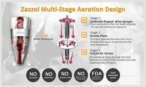 img 1 attached to 🍷 Zazzol Wine Aerator Decanter - Advanced Multi-Stage Design for Optimal Air Circulation - Highly Recommended by Business Insider