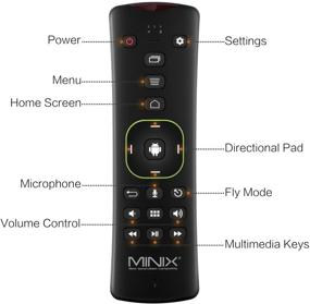 img 3 attached to 🖥️ MINIX NEO A3 Android QWERTY клавиатура и шестиядерный пульт дистанционного управления с голосовым вводом - непосредственно продается компанией MINIX Technology Limited (черный)