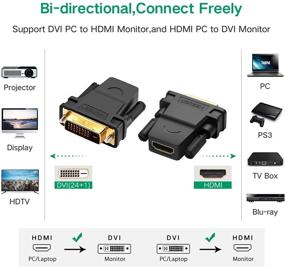 img 3 attached to Переходник UGREEN DVI в HDMI: двунаправленный преобразователь для HDTV, DVD и проектора - высокая скорость, поддержка 1080P