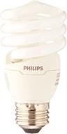 💡 philips led 420091 daylight equivalent: illuminate your space with natural-like brilliance логотип