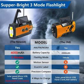 img 2 attached to Топ-рейтинговое 2021 экстренное ручное радио - солнечное ручное кручение с мощностью 4000 мАч, портативное AM/FM/NOAA погодное радио с фонарём и сенсорной лампой для чтения - зарядное устройство для мобильного телефона и сигнализация SOS для дома и чрезвычайных ситуаций (оранжевое)