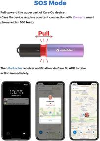 img 2 attached to Alphahom Care Go Personal Alarm - Smart Safety Device for Women, Girls, Kids, and Elderly - Emergency One-to-Many Alert, Real-time GPS Location via App - Grey (No Keychain)