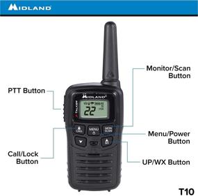 img 3 attached to 📻 Midland T10 X-TALKER канальная рация