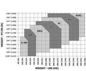 img 1 attached to 3M DBI SALA 1108652 Climbing Position