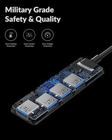 img 1 attached to MAVINEX 4-Port USB 3.0 Hub: SuperSpeed 5Gbps Data USB Adapter in Aluminum for MacBook, Mac Pro, Mac Mini, iMac, Surface Pro, XPS, PC, Flash Drive, and Mobile HDD