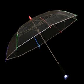 img 3 attached to Креативный аксессуар для смены зонта со световым мечом