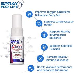 img 2 attached to Maximize Muscle Growth and Energy Endurance with Spray For Life Nitric Oxide Blend Supplements – 30 Days Supply