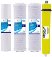 🧽 enhanced reverse osmosis membrane filtration replacement filters логотип