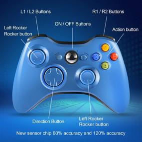 img 2 attached to 🎮 Astarry Wireless Controller for Xbox 360 - 2.4GHZ Gamepad Joystick (Blue)