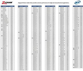 img 1 attached to 🔗 Улучшите безопасность с компанией по безопасности цепей Z-583 Z-Chain Extreme Performance Cable Tire Traction Chain - Набор из 2 штук