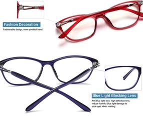 img 1 attached to Highly Effective Blue Light Blocking Reading Glasses - 2 Pack +2.25 Eyeglasses for Women - Computer Glasses to Prevent Eyestrain and Glare