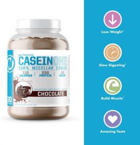 img 2 attached to CaseinOne Casein Protein Powder NutraOne Sports Nutrition