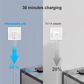 img 3 attached to 💨 High-Speed iPhone 13 Charger Set - MFi Certified PowerLot Foldable 20W USB C Wall Charger for iPhone 12/13 Pro Max, iPad Pro 11/12.9