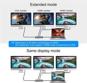 img 3 attached to 5 in 1 USB C HUB Docking Station - Triple Display with Dual HDMI, Support for MacOS and Windows, HDMI 4K and VGA 3 Display, USB 3.0, SD/TF Card Readers