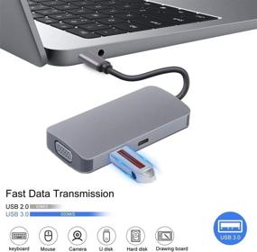 img 2 attached to 5 in 1 USB C HUB Docking Station - Triple Display with Dual HDMI, Support for MacOS and Windows, HDMI 4K and VGA 3 Display, USB 3.0, SD/TF Card Readers