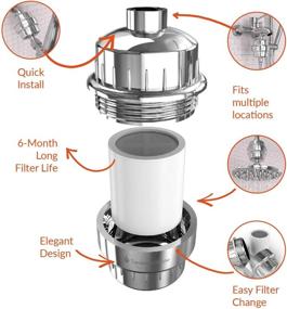 img 3 attached to 💧 pH ENERGIZE 15-Stage Shower Filter: 2 Filters - Soften Hard Water, Increase pH & ORP, Easy Installation - Fits Any Shower Head