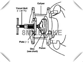 img 1 attached to 🔧 8MILELAKE Professional Brake Caliper Winding Tool