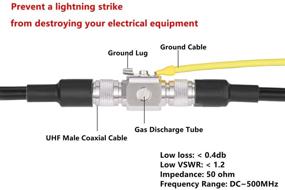 img 1 attached to УФХ Громозащитный динамический фильтр XRDS-RF PL-259 - УФХ женский-женский коаксиальный разъем для базовых антенн, идеально подходит для CB Ham и двухсторонних радиостанций.