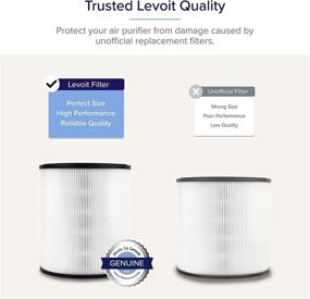 img 3 attached to 🌬️ LEVOIT LV-H133 Air Purifier Replacement Filter Set - H13 True HEPA and Activated Carbon Filters, LV-H133-RF, White