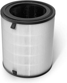 img 4 attached to 🌬️ LEVOIT LV-H133 Air Purifier Replacement Filter Set - H13 True HEPA and Activated Carbon Filters, LV-H133-RF, White