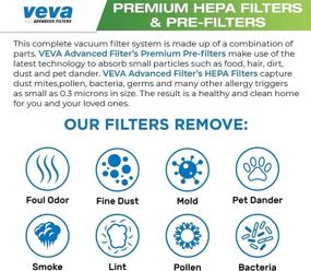 img 1 attached to 🧹 VEVA 3 Pack Premium Vacuum HEPA Filter Set for Miele S7 and U1 Series Vacuum Cleaners - Model SF-HA 30