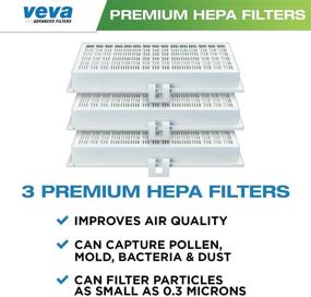 img 3 attached to 🧹 VEVA 3 Pack Premium Vacuum HEPA Filter Set for Miele S7 and U1 Series Vacuum Cleaners - Model SF-HA 30