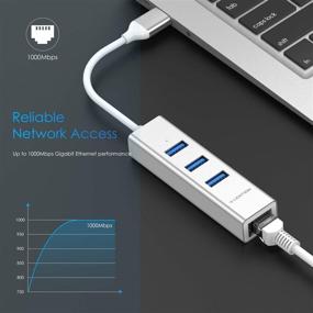 img 3 attached to 🔌 LENTION Ultra Slim USB 3.0 Hub with Gigabit Ethernet Adapter for MacBook Air/Pro (Previous Gen), iMac, Surface, Chromebook, and More Type A Laptops - Silver (CB-H23s)