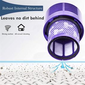 img 1 attached to 🔍 LhhTing Replacement V10 Filters: Ideal for Dyson V10 Cyclone Series, V10 Absolute, Animal, Total Clean - 4 Pack Filters and 1 Clean Brush Included