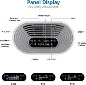img 2 attached to 🌬️ Альтродиум большой воздухоочиститель для помещений до 985 кв. футов, 2 шт. фильтры H13 True HEPA с дисплеем качества воздуха и температуры - A10 Белый.