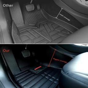 img 2 attached to Premium Custom Fit Car Floor Mats for Tesla Model S 2012-2019 - Exquisite Pattern & Large Coverage - Waterproof & All Weather - Black AWEMAT