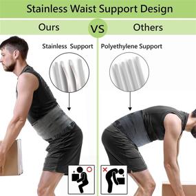 img 2 attached to 🩺 OMAX Lumbar Back Brace - Adjustable Trainer Straps for Lower Back Support Belt - Instant Waist Pain Relief, Therapeutic Sciatica Breathable Mesh Design with Extra Compression for Men and Women