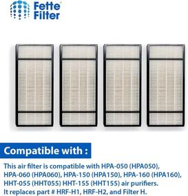 img 2 attached to Fette Filter Pack of 4 Replacement Air Purifiers – Compatible with Honeywell HEPA Filter H, HRF-H1 HRF-H2 – Removes 99.97% of Dust, Microbes & Pet Danger