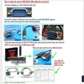 img 1 attached to 🔌 Letotech Cross Wired USB Serial Cable FTDI ft232r USB RS232 to DB9 Female Adapter Null Modem Cable - Seamless PC Control & TV Connectivity (Null Modem pinout)