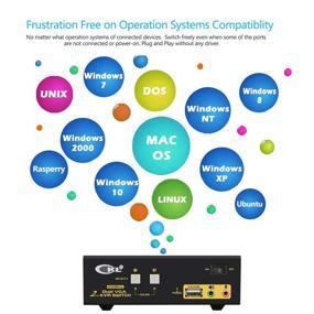 img 2 attached to 🖥️ CKL VGA KVM Переключатель 2 порта с двойным монитором расширенного дисплея с аудио и USB-хабом - CKL-822UA