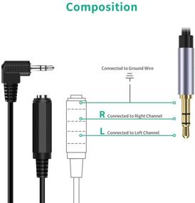 img 2 attached to 🔌 3.5mm to 6.35mm Female to 1/4" to 1/8" 90 Degree Right Angle Male Stereo Cable Adapter Converter Cord 30cm – Enhance Audio Connections!