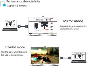 img 1 attached to 🔌 High-Quality Tainston VGA to VGA Cable HD15 Monitor Cable - Male to Male (100 Feet) with Ferrites