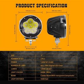 img 3 attached to Auxbeam Световой привод Off Road Wrangler 2