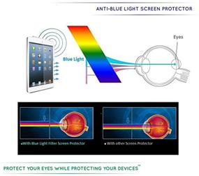 img 1 attached to Восточный Китай 10,5-дюймовый iPad Air 3(2019) iPad Pro 10.5(2017) Противосветовой защитный экран с фильтром синего света 9H противоотпечатковое закаленное стекло (2 штуки)